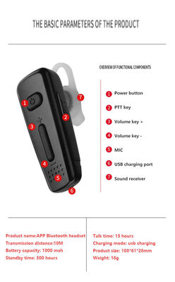 Fones de ouvido sem fio K Walkie Talkie com fones de ouvido BT e armazenamento de 1 canal
