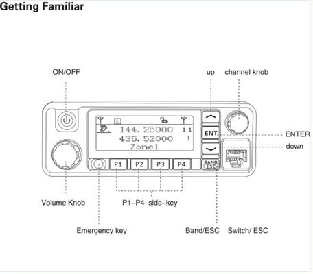 1000 canais Rádio móvel digital VHF UHF 50W Walkie Talkie de alta potência TYT MD-9600