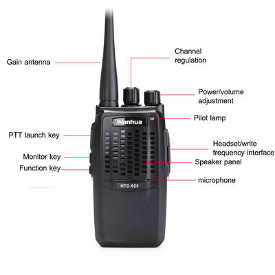 Wanhua HTD825 O Walkie-Talkie Perfeito para Comunicação Comercial e ao Ar Livre