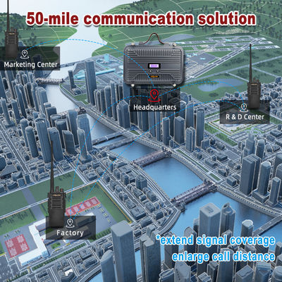 Rede de codificação e decodificação CTCSS/DCS Repetidor Walkie Talkie Full Duplex de 10W personalizável