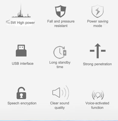 Walkie Talkie Tipo 4G LTE PTT Network Poc Radio com intercomunicadores GPS e alcance de conversação de 2 km