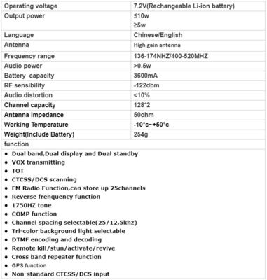 Capacidade de bateria de 3600 mAh Walkie-Talkie de banda dupla para comunicações externas