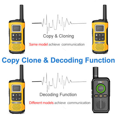 UHF portátil KSUN GZ32 PMR FRS Licença Rádio gratuita de duas vias com função de decodificação de clone